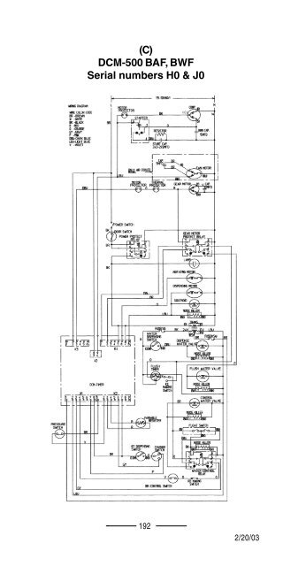 TECH - SPEC'S Technician's Pocket Guide - Hoshizaki America, Inc.