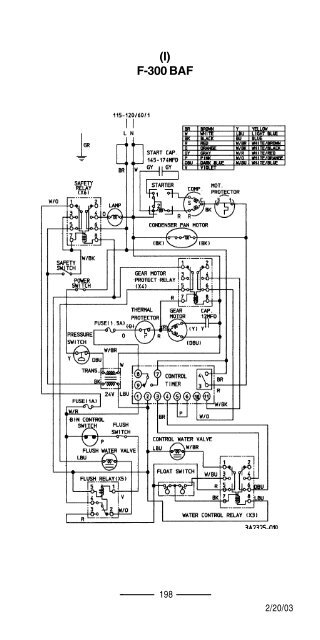 TECH - SPEC'S Technician's Pocket Guide - Hoshizaki America, Inc.