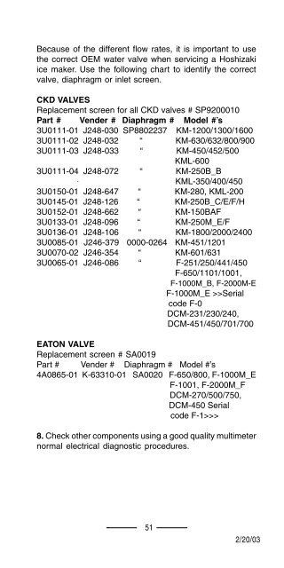 TECH - SPEC'S Technician's Pocket Guide - Hoshizaki America, Inc.