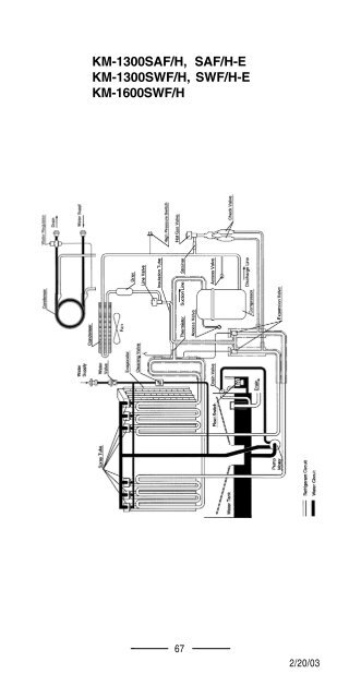 TECH - SPEC'S Technician's Pocket Guide - Hoshizaki America, Inc.