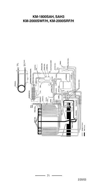 TECH - SPEC'S Technician's Pocket Guide - Hoshizaki America, Inc.