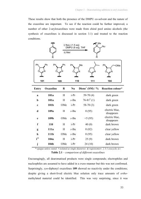 A Route to Carbasugar Analogues - Jonathan Clayden - The ...