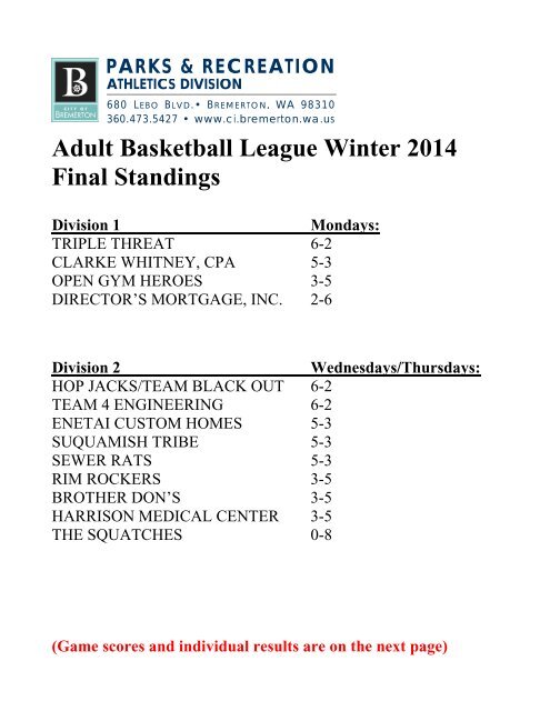 Adult Basketball League Winter 2013 Final Standings