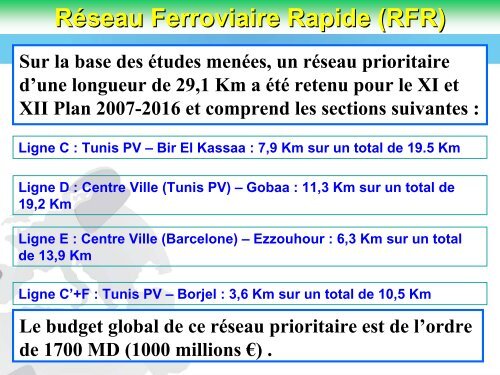 Projet des rÃ©seaux de transport en commun dans le ... - Euromedina