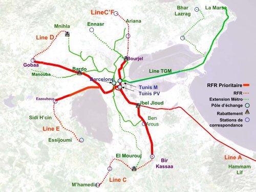 Projet des rÃ©seaux de transport en commun dans le ... - Euromedina