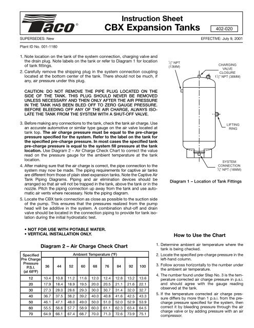 CBX Expansion Tanks Instruction Sheet - Taco-Hvac