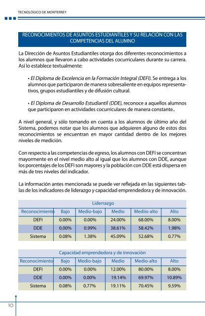 VersiÃ³n en EspaÃ±ol - TecnolÃ³gico de Monterrey