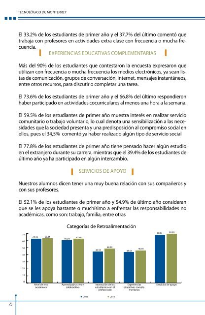 VersiÃ³n en EspaÃ±ol - TecnolÃ³gico de Monterrey