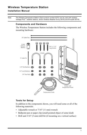 Wireless Temperature Station (6372) - Davis Instruments Corp.