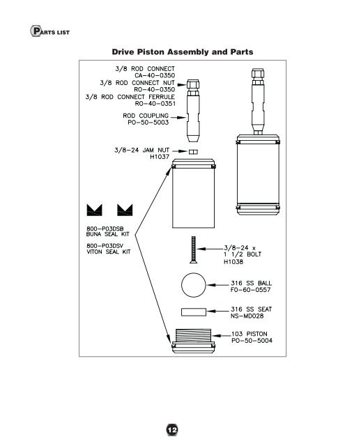 Neptune Caisson Pump [PDF] - Blackhawk Environmental Company