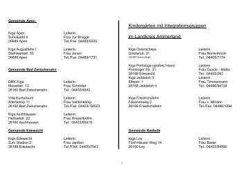 Liste der KindergÃ¤rten mit Integrationsgruppen als PDF-Datei