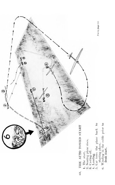 KRONFELD ON GLIDING AND SOARING.pdf - Lakes Gliding Club