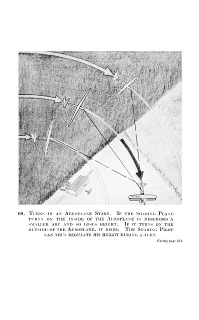 KRONFELD ON GLIDING AND SOARING.pdf - Lakes Gliding Club