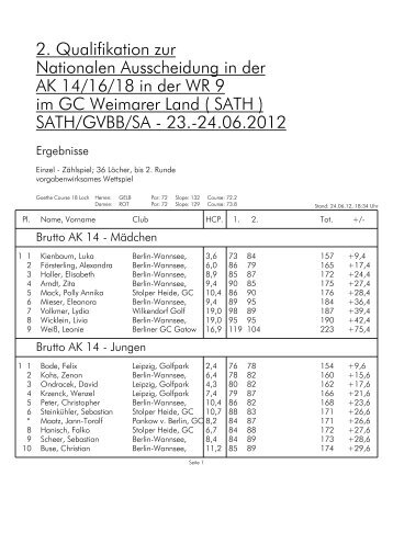 SATH/GVBB/SA - 23.-24.06.2012 Ergebnisse