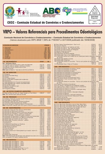 VRPO â Valores Referenciais para Procedimentos ... - APCD