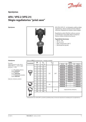 AFA / VFG 2 (VFG 21) Slėgio reguliatorius “prieš save” - Danfoss