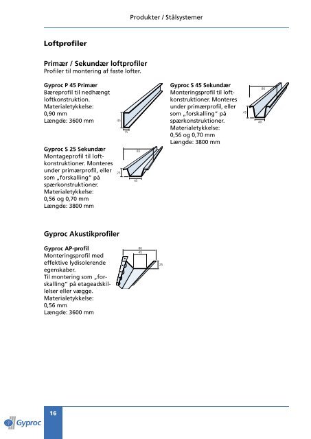 Produkter - Gyproc