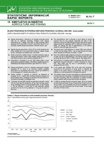 Bilance proizvodnje in potroÅ¡nje kmetijskih proizvodov, Slovenija ...