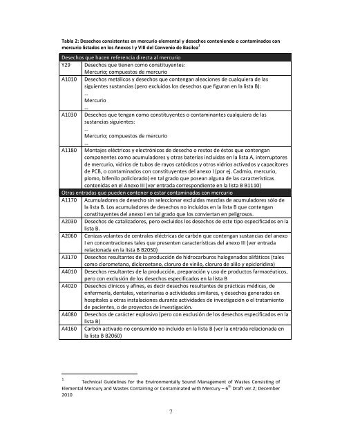 Informe Soluciones de bajo costo residuos con Hg industria cloro ...