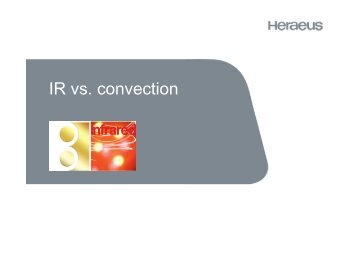 IR vs. convection - Heraeus Noblelight