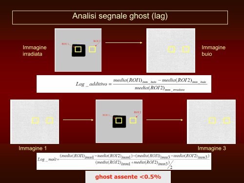 Ramapdo_Protocolli e Manuali di qualità - Aifm