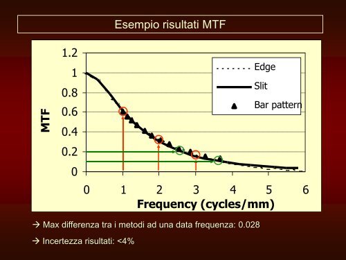 Ramapdo_Protocolli e Manuali di qualità - Aifm