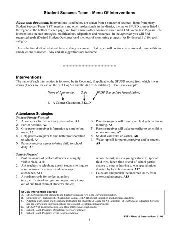 Menu Of Interventions - SFUSD School Health Programs