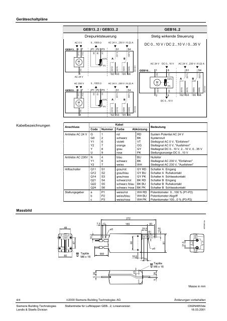 4653 Stellantriebe für Luftklappen GEB...2 - Siemens Schweiz AG