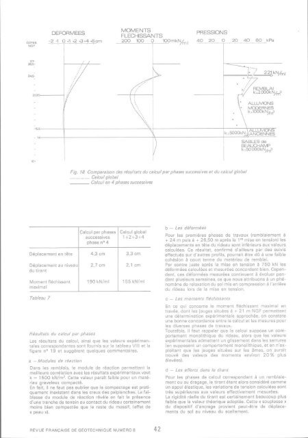 TÃ©lÃ©charger le numÃ©ro complet