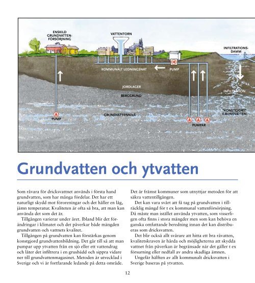 Askersund VA-info 2012.pdf - Askersunds kommun