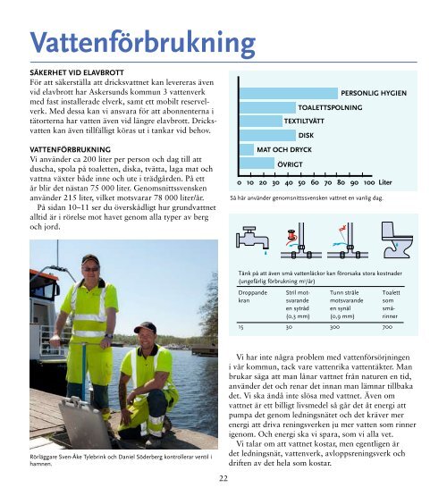 Askersund VA-info 2012.pdf - Askersunds kommun