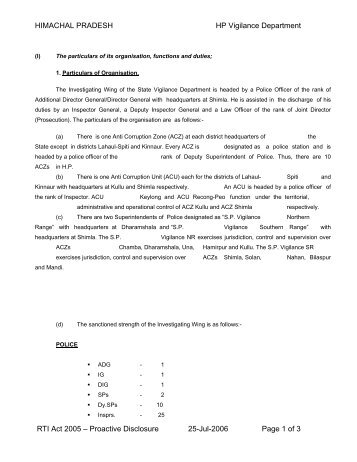 Organisation, functions and duties - Himachal Pradesh