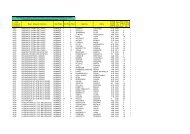 Graduatoria DEFINITIVA di Istituto docenti 1^ fascia A.S. 2012/13