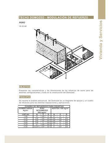 Techo domozed-modulaciÃ³n de refuerzo (Peru ) - Ideassonline.org