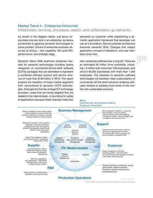 Industry Roadmap to Web 3.0 & Multibillion Dollar ... - INSEAD CALT