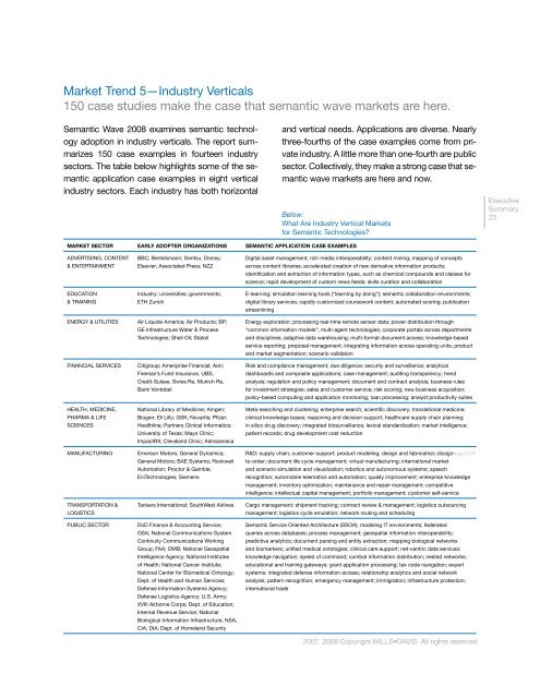 Industry Roadmap to Web 3.0 & Multibillion Dollar ... - INSEAD CALT