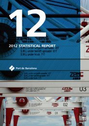 2012 STATISTICAL REPORT - Port de Barcelona