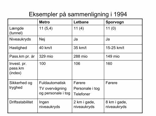 Nina Kampmann, vicedirektÃ¸r, Ãrestadsselskabet