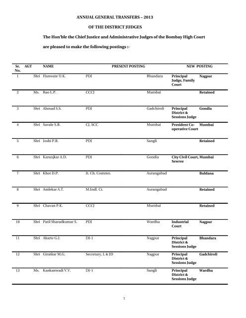 Annual General Transfers A 2013 Of The Bombay High Court