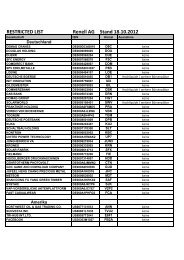 RESTRICTED LIST Renell AG Stand 18.10.2012