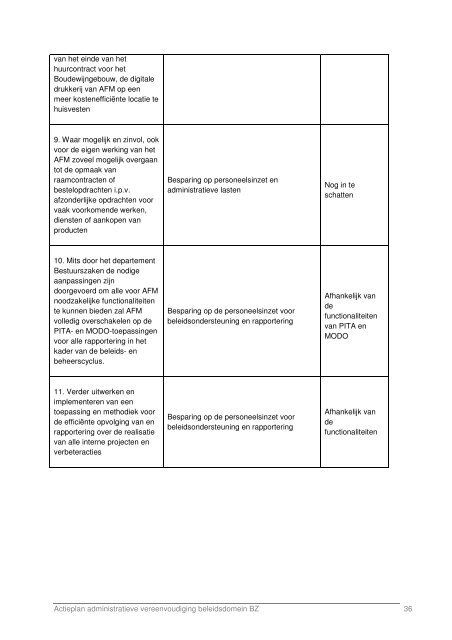 def - Bestuurszaken