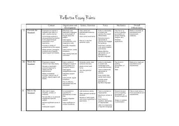 Diagnostic essay rubric