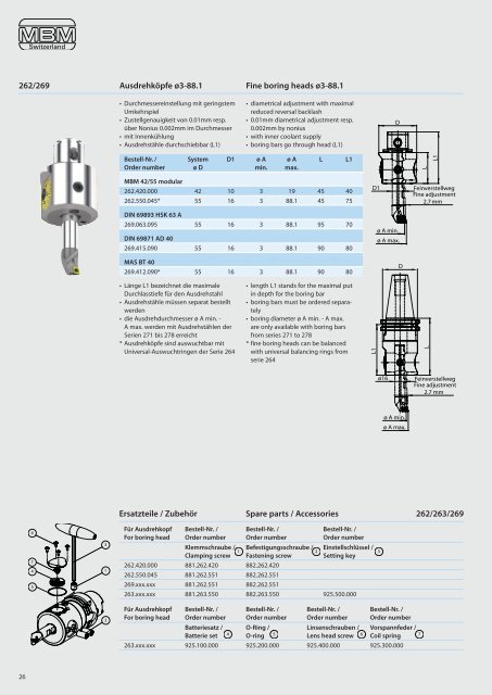 SWISS TOOLS