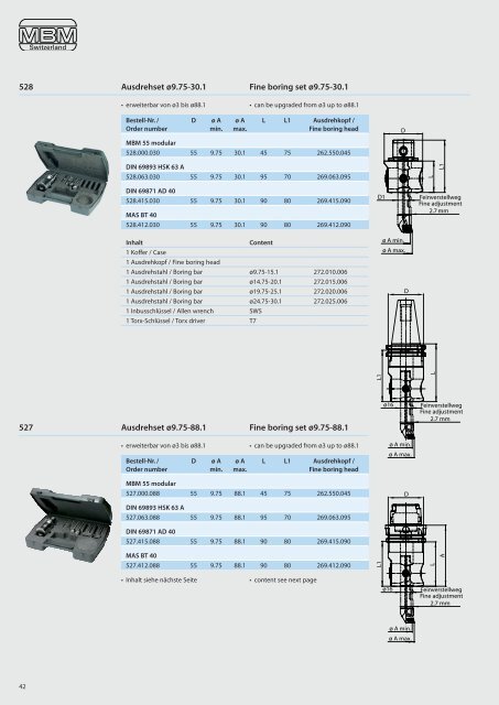 SWISS TOOLS