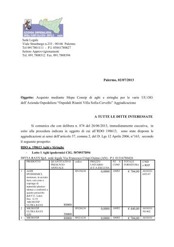 esiti di gara mediante RDO di Aghi e Siringhe - Azienda ...