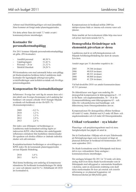 mal_budget_2011_dokumentet _4_.pdf - Landskrona kommun