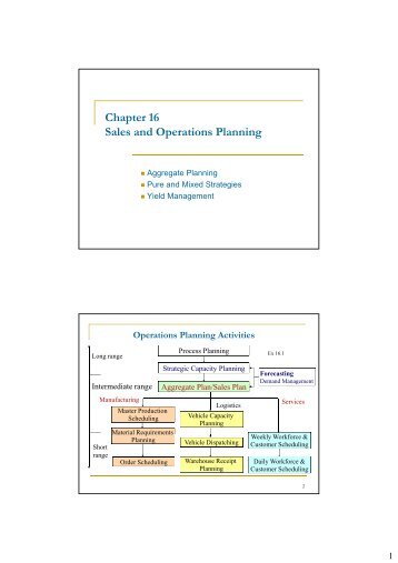 Sales and Operations Planning for Services