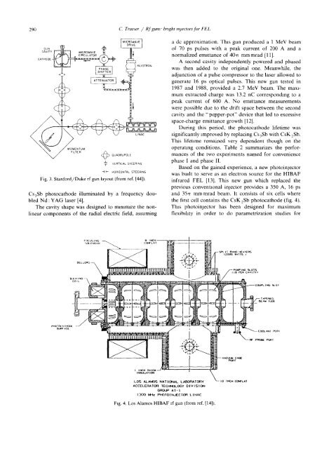 Rf guns: bright injectors for FEL - Triangle Universities Nuclear ...