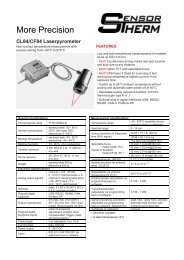 CL/CF84 - Sensortherm GmbH