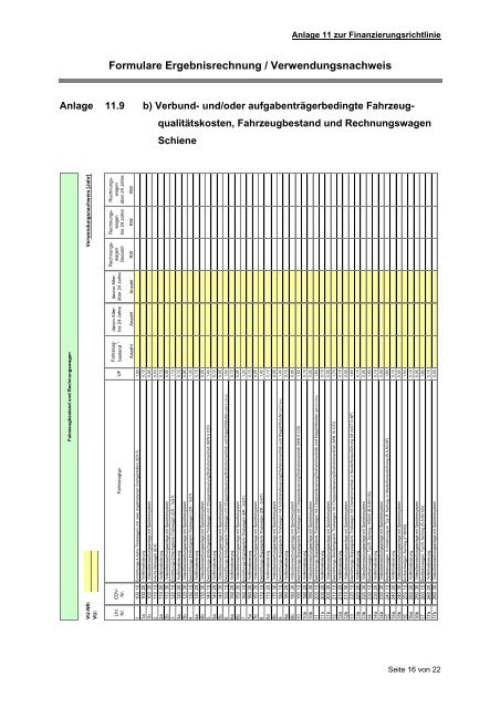 Richtlinie zur Finanzierung des ÖSPV im Verkehrsverbund Rhein ...